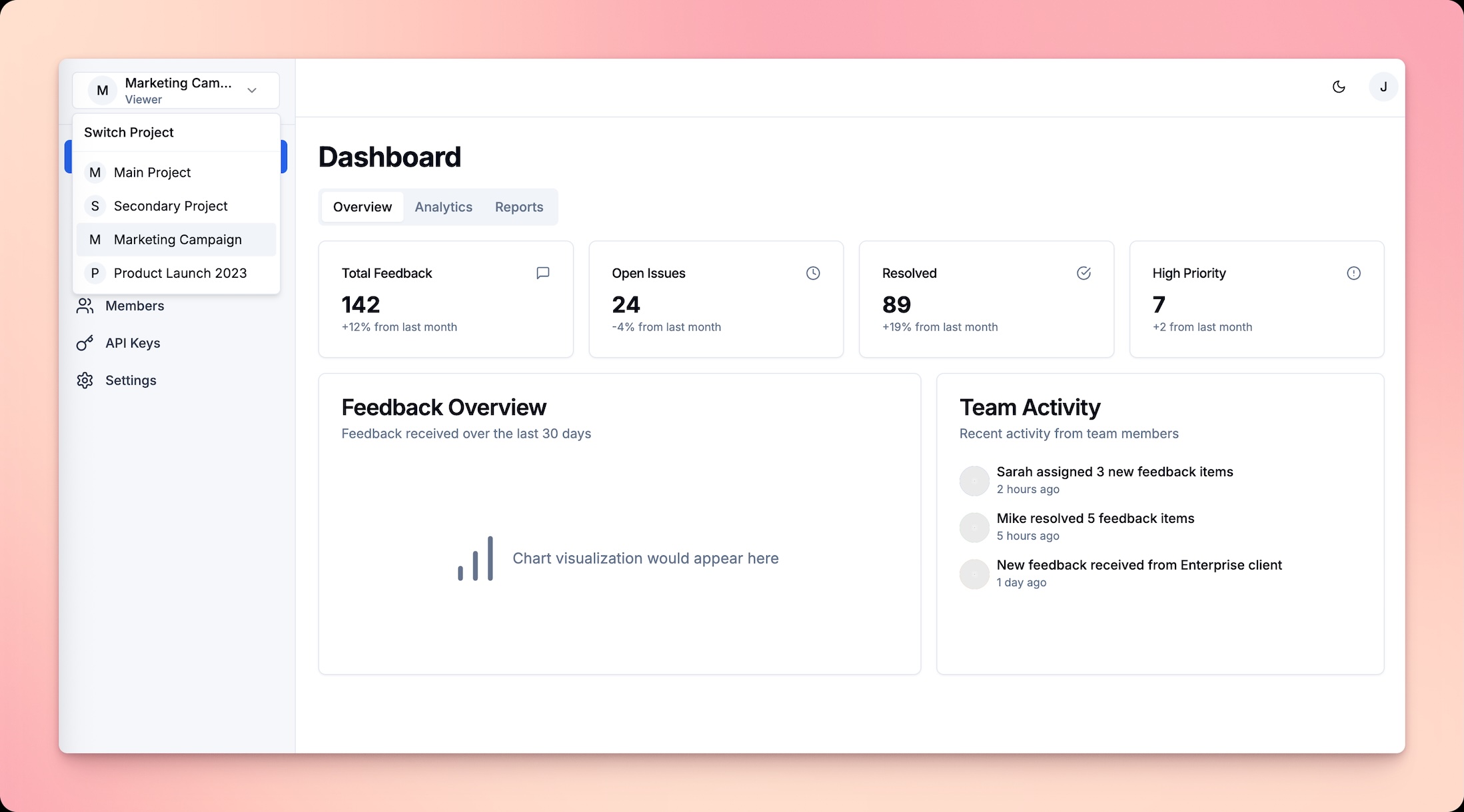 Centralized Project Feedback